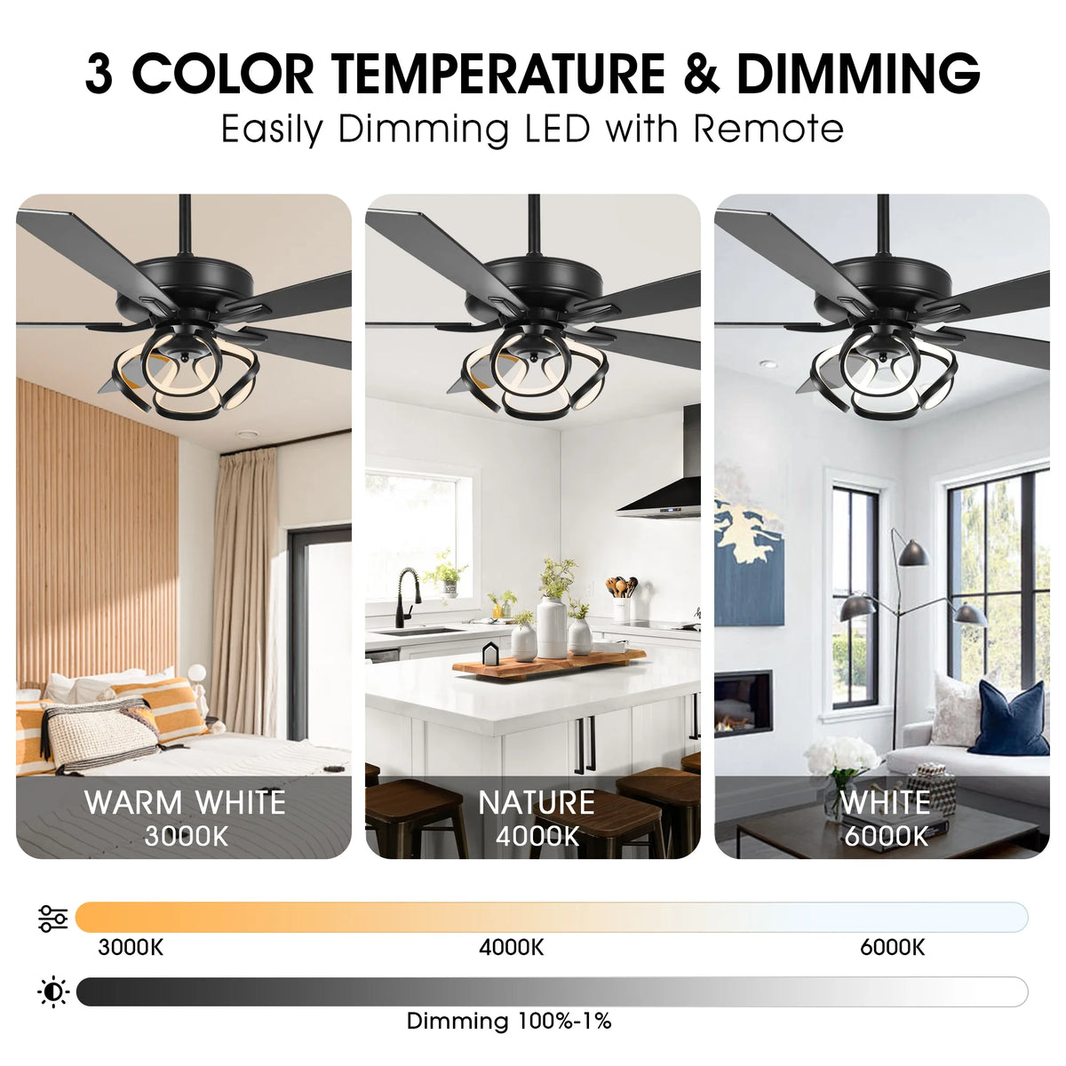 Parrot Uncle 52-Inch Contemporary Chrome Ceiling Fan with Integrated LED Lights and Remote Control