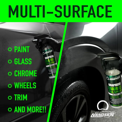 Nanoskin GRAPHENE Ceramic Detail Spray 5 Gallons �C Hydrophobic Waterless Quick Detailer for Car Detailing | Prolongs Waxes, Sealants & Coatings| Dust Buster, Clay Bar Lubricant, Drying Aid & More