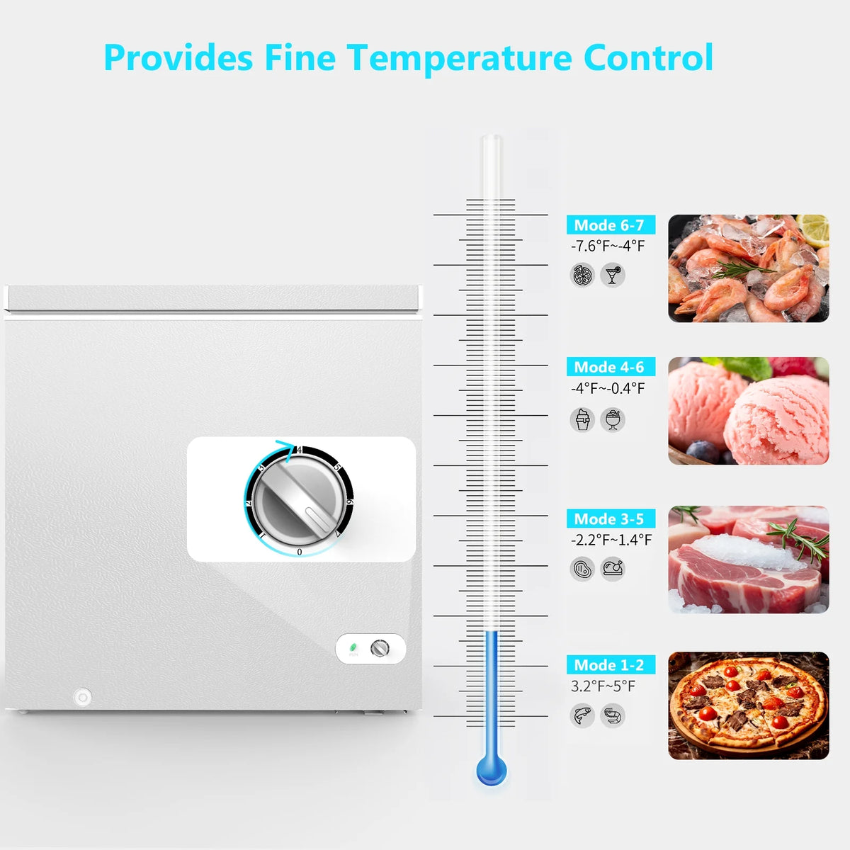 KNDKO 7.0 cu.ft. Chest Freezer with Adjustable Temperature, Free Standing Top Open Door Compact Freezer with Removable Basket for Kitchen/Home/Bar/Garage/Office