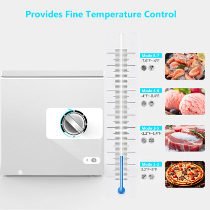 KNDKO 7.0 cu.ft. Chest Freezer with Adjustable Temperature, Free Standing Top Open Door Compact Freezer with Removable Basket for Kitchen/Home/Bar/Garage/Office