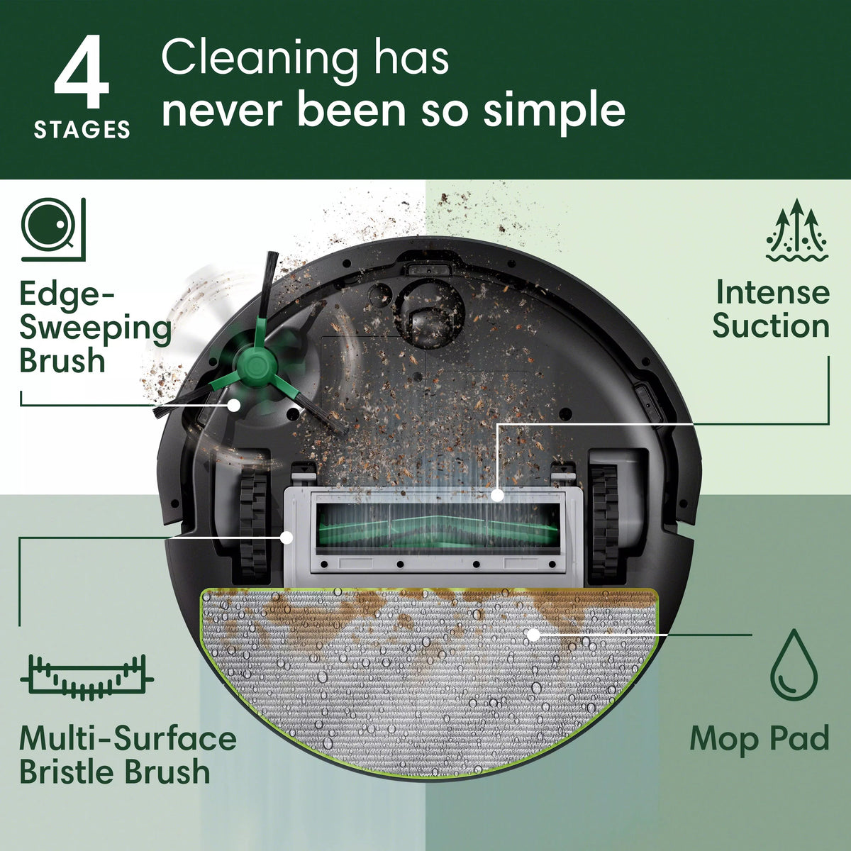 iRobot Roomba 105 Combo Robot Vacuum & Mop with AutoEmpty Dock - Self-Empties for 75 Days,Multi-Surfaces, Intense Power-Lifting Suction, Avoids Mopping Carpets,LiDAR, Model Y354020