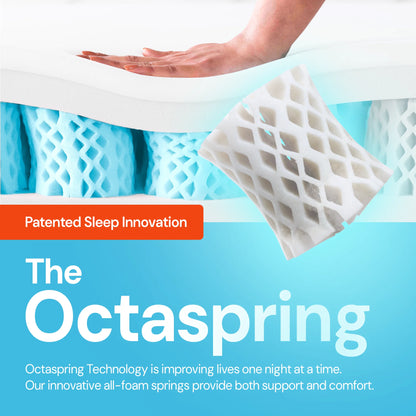 Dormeo Premium Mattress Topper Queen Bed Cooling Mattress Pad with Octaspring Technology