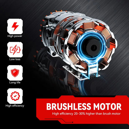3-in-1 Brushless 6" Pole Chainsaw & Electric Pruning Shears Cordless Pole Saw