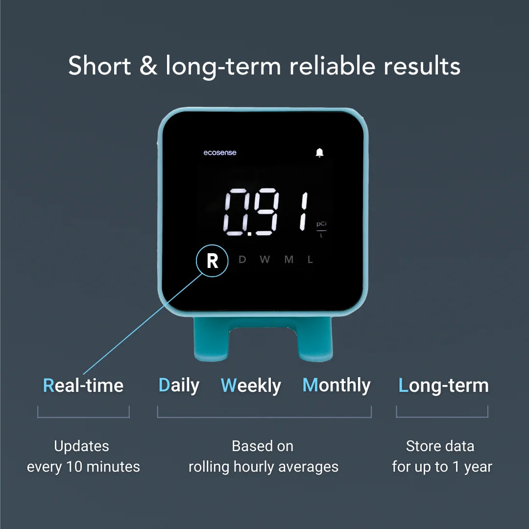 Ecosense EB100 EcoBlu, Digital Radon Detector, Fast & Accurate, Short-Term and Long-Term Monitoring, Full Size LED Screen, Easy to Use (White)