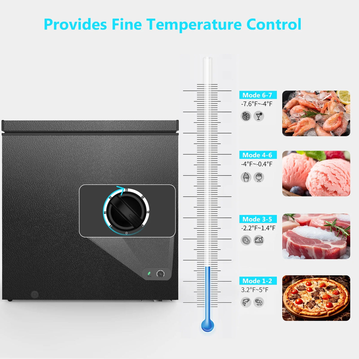 KNDKO 7.0 cu.ft. Chest Freezer with Adjustable Temperature, Free Standing Top Open Door Compact Freezer with Removable Basket for Kitchen/Home/Bar/Garage/Office