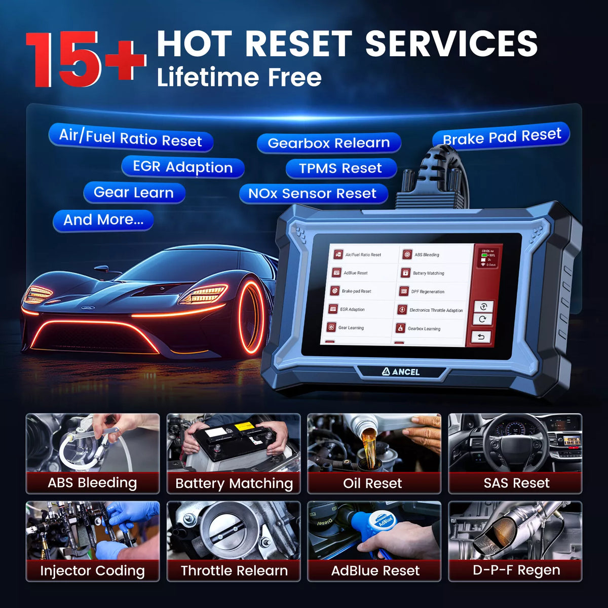 ANCEL Car Diagnostic Scan Tool, Engine ABS SRS Transmission Diagnostic Scanner, OBD2 Scanner Code Reader with 7 Resets, ABS Bleeding, BMS SAS Oil Reset, Lifetime Free Update, Online Customer Service