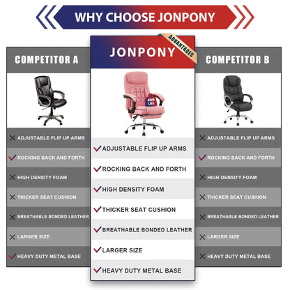 JONPONY Big and Tall Office Chair 500LBS Executive Office Chair Massage and Footrest Ergonomic Computer Desk Chair Reclining High Back Leather Office Chair Lumbar Back Support Swivel Rolling,Black