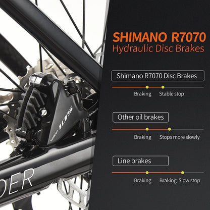 SAVADECK Carbon Road Bike,22 Speed Dis Brake Bikes for Women and Men,T800 Carbon Fiber Frame Lightweight Road Bicycle,700C Wheels Racing Bike with Shimano R7020 Shift Groupset