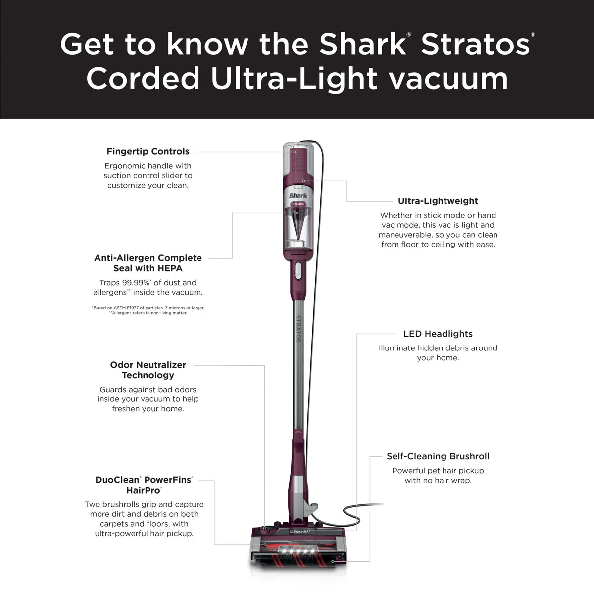 Shark Stratos? UltraLight Corded Stick Vacuum with DuoClean? PowerFins? HairPro?, Self-Cleaning Brushroll, and Odor Neutralizer Technology, HZ3000