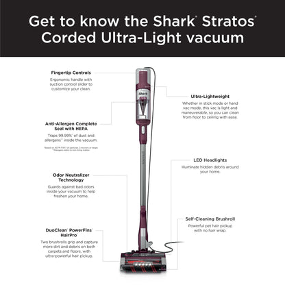 Shark Stratos? UltraLight Corded Stick Vacuum with DuoClean? PowerFins? HairPro?, Self-Cleaning Brushroll, and Odor Neutralizer Technology, HZ3000