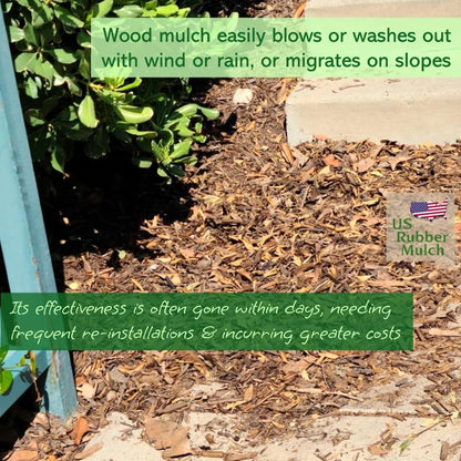 NuPlay Rubber Mulch Landscaping Bark �C Rubber Nugget Weed Barrier Garden Ground Cover, 4 Pack, Blue