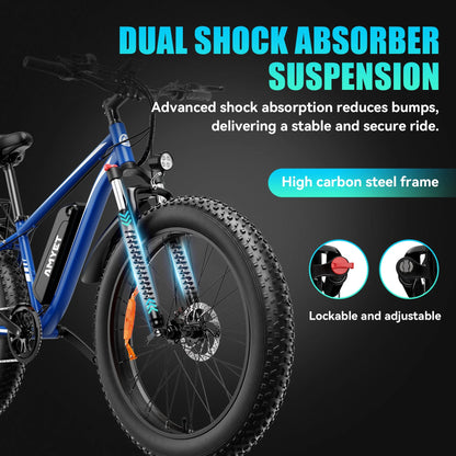 AMYET EB26 Electric Bike for Adults, 26*4.0 Fat Tire E-Mountain Bicycle,Peak 1500W Motor 48V 15Ah 7-Speed Ebike UL2849