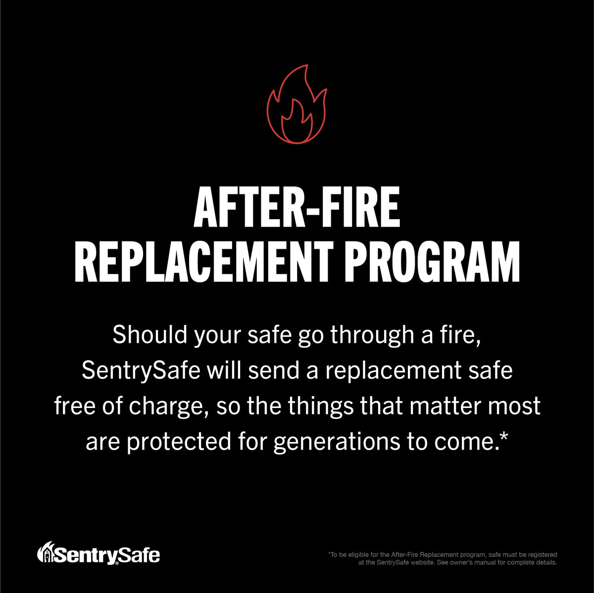 SentrySafe SFW123GDC Fire-Resistant Safe and Water-Resistant Safe with Digital Keypad 1.23 Cu. ft.