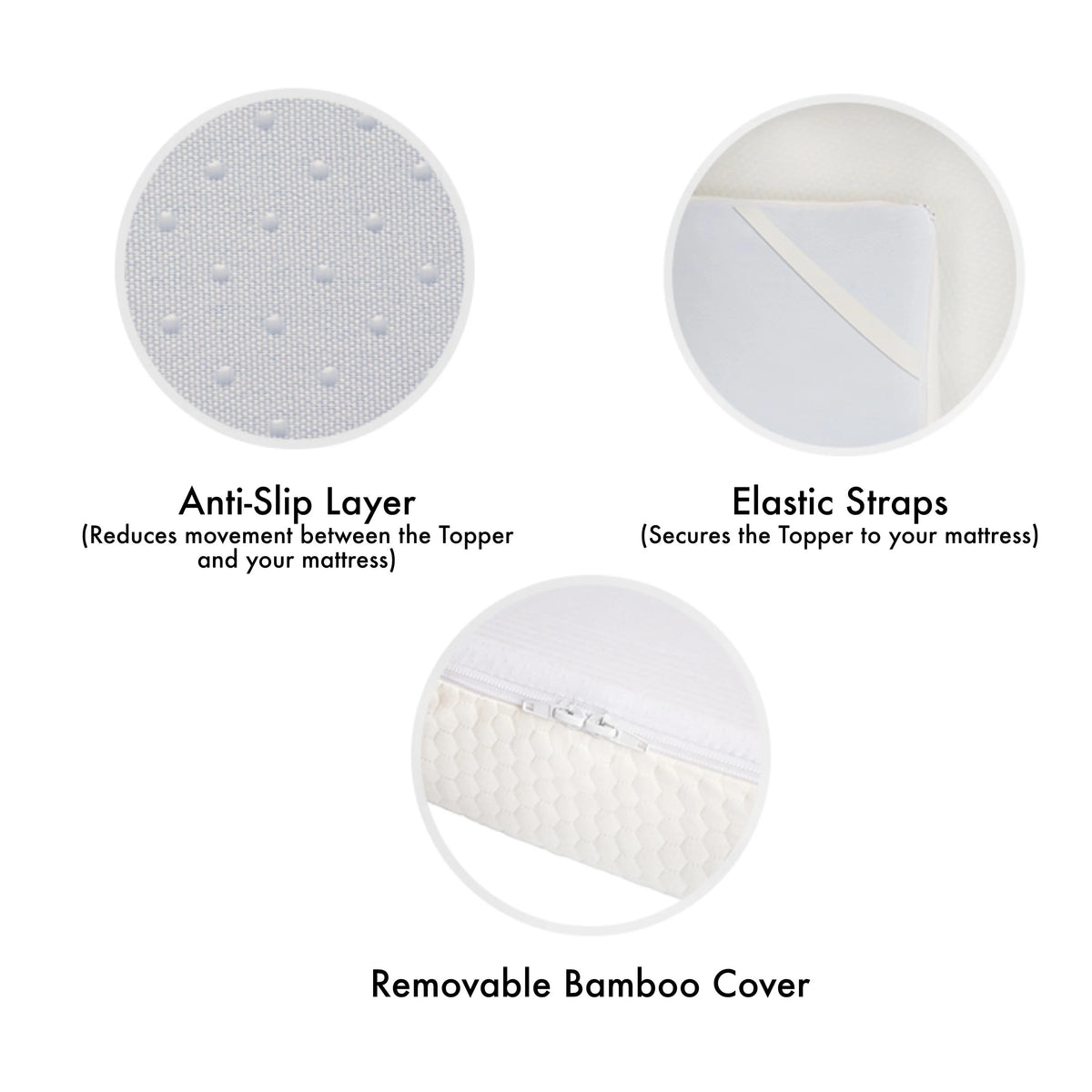 Panda Bamboo 2" Memory Foam Mattress Topper - Queen