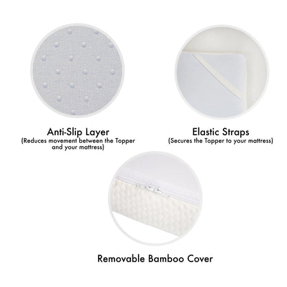 Panda Bamboo 2" Memory Foam Mattress Topper - Queen