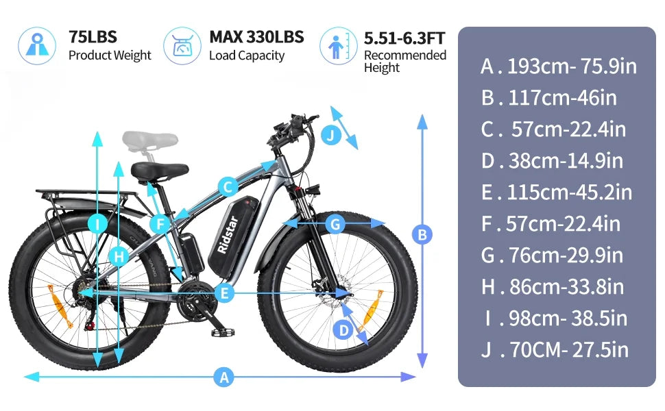 Dual Motor PEAK 3000W Electric Bike for Adults,31mph 48V 23Ah Electric Bicycle,26" Fat Tire Mountain Bike UL2849