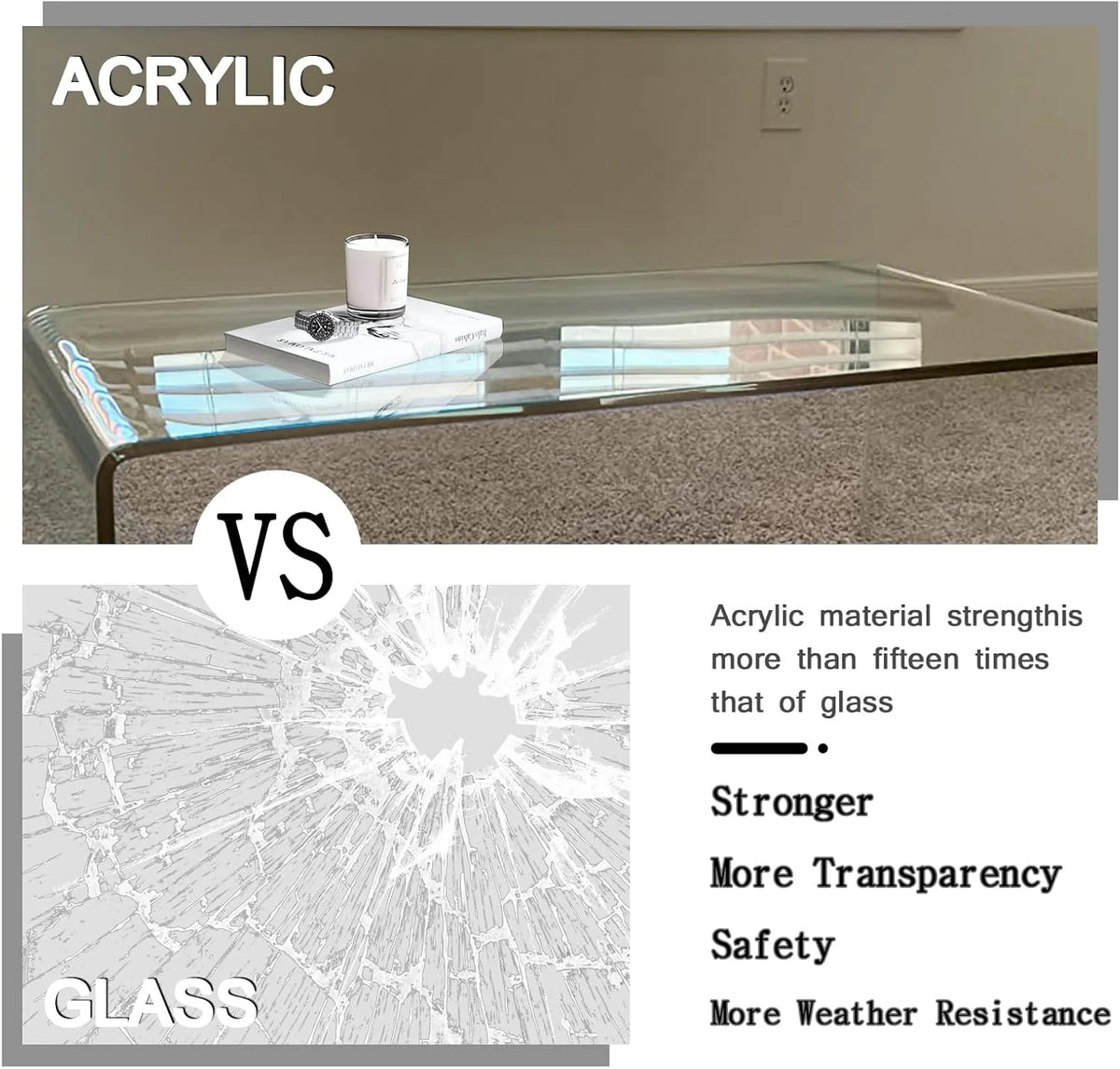 VDGPWA 32" Rectangle Waterfall Coffee Table, 0.6" Thick All Acrylic, Clear