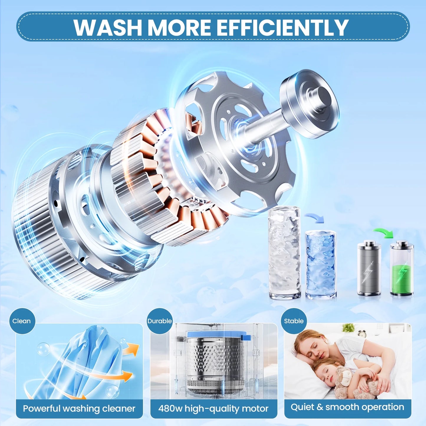 Veeboto 20lbs Fully Automatic Washing Machine, Washer Machine with 10 Wash Programs/8 Water Levels, Portable Washing Machine with LED Display & 1 Adjustable feet, White
