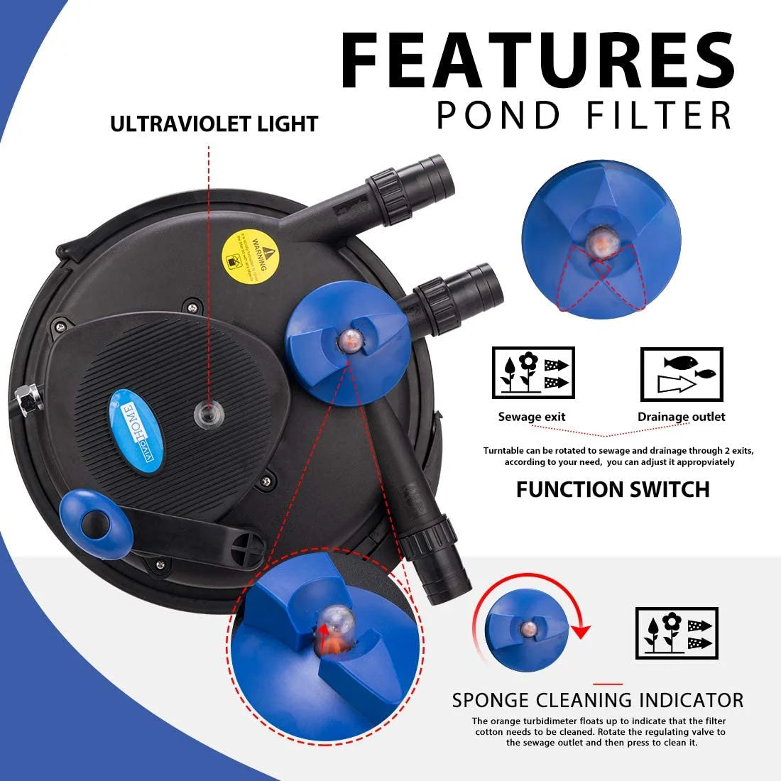 SPECSTAR Pressurized Biological Pond Filter with 13-watt Light, 1580 GPH Suitable for Koi Ponds up to 800 Gallons or Ornamental Ponds up to 1600 Gallons