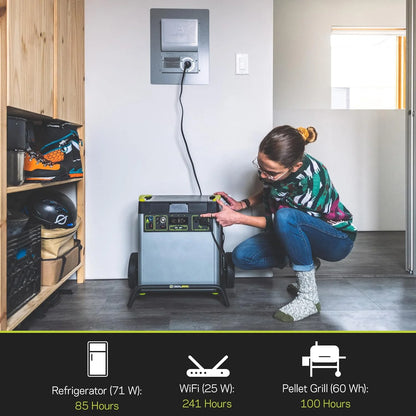 Goal Zero Yeti 6000X Portable Power Station 6071Wh Battery Generator for Home Backup, Camping