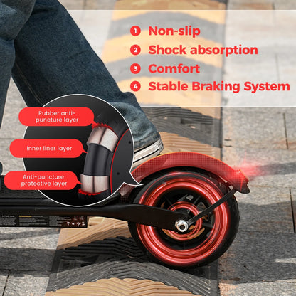 iScooter Electric Scooter Adult, 350W Motor, 21 Miles Long Range, 19 mph & 8.5" Pneumatic tire Folding Commuter Electric Scooter for Adults & Teens, Superior Performance Smart App & Dual Braking