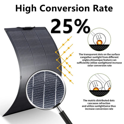 ALLPOWERS R2500 2016Wh Portable Solar Generator Kit with 100W Monocrystalline Flexible Solar Panel