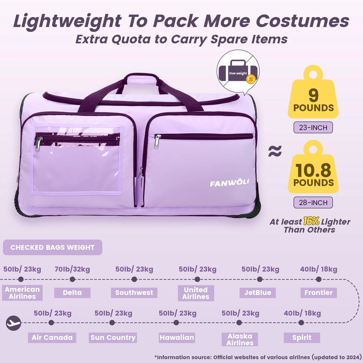 Fegat Dance Bag with Garment Rack - 28"Collapsible Rolling Competition Dance Duffle Bag Lightweight Costume Wheeled Suitcase for Dancers Shows Livestreamer Athletes