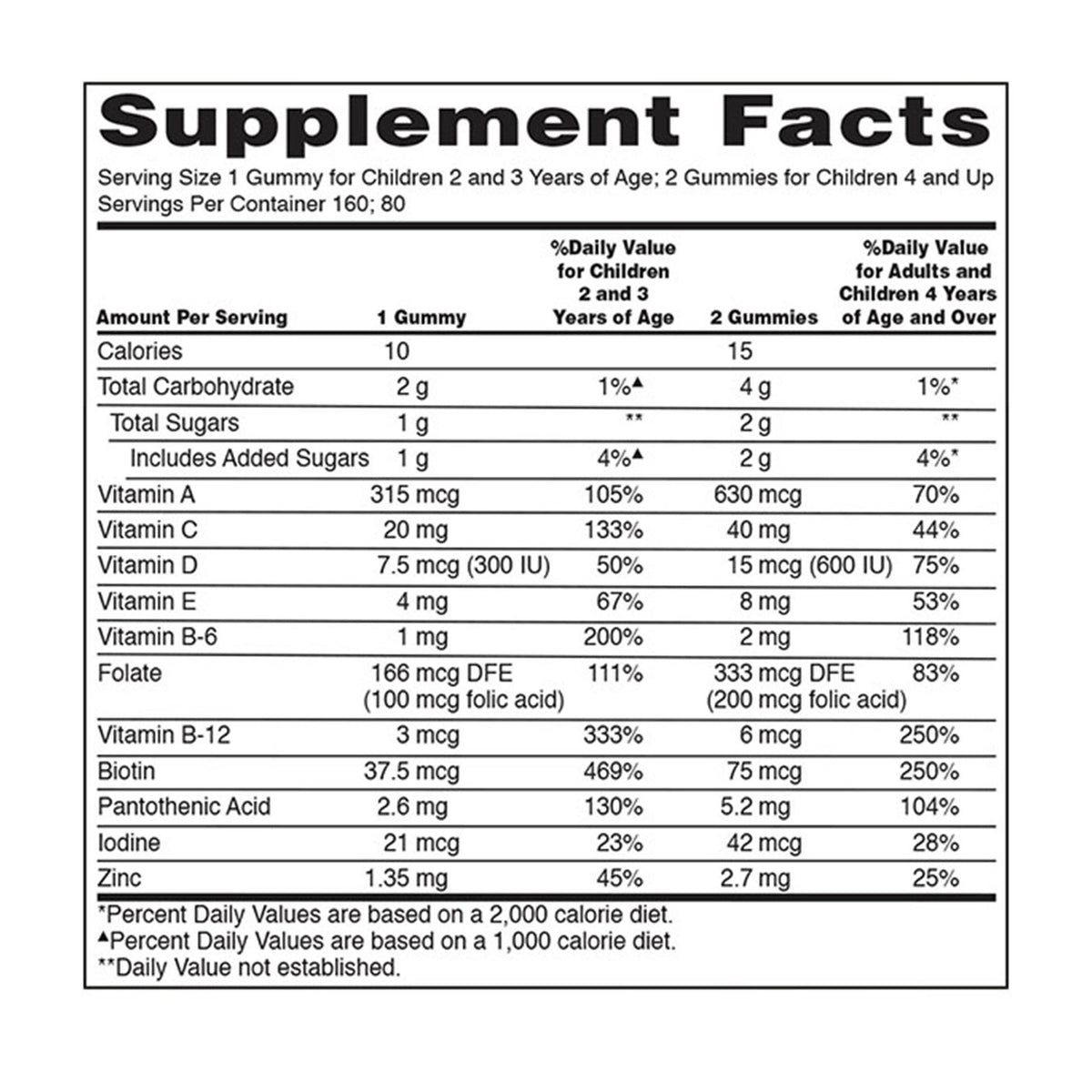 Kirkland Signature Children's Multivitamin, 320 Gummies