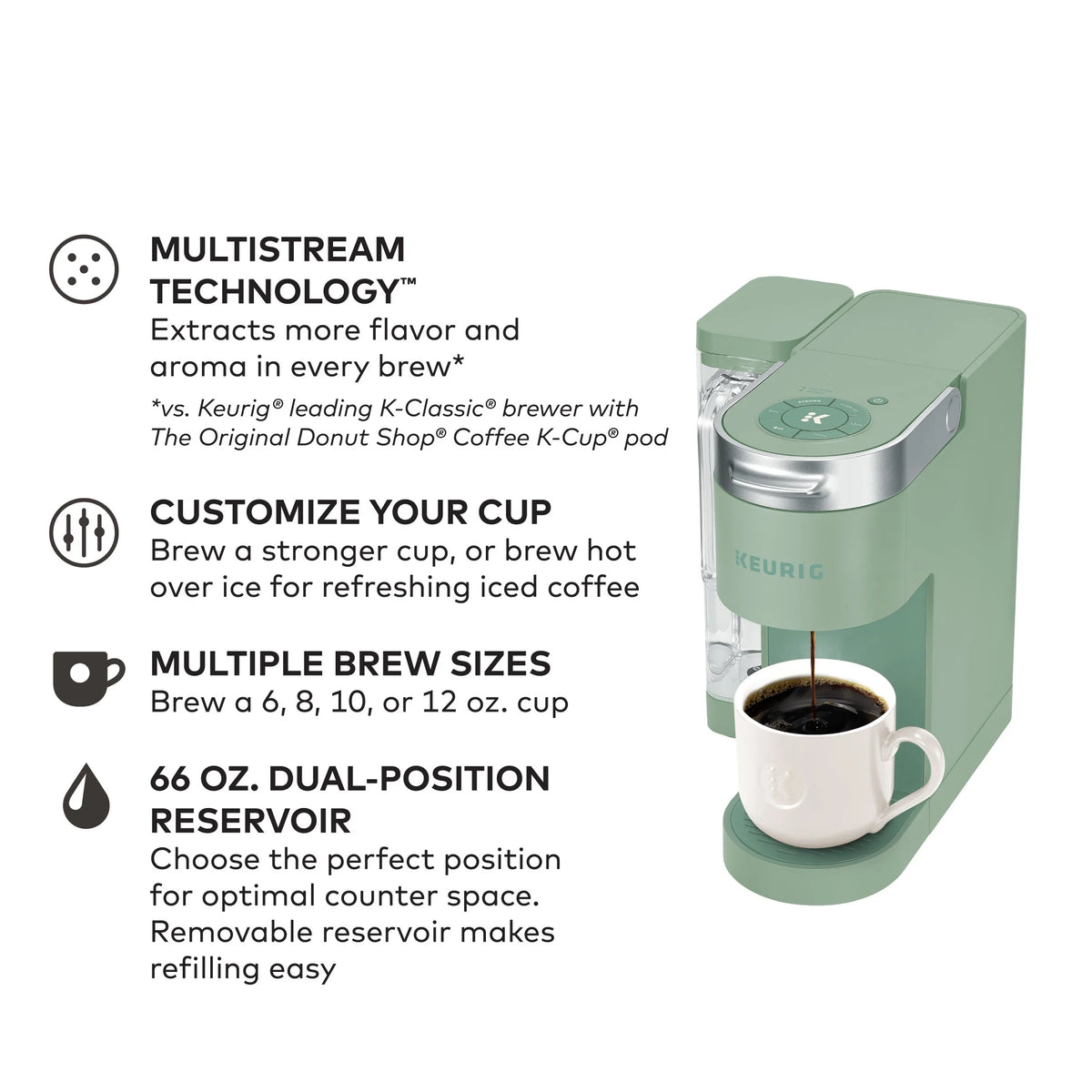 Keurig K-Supreme Black Single-Serve K-Cup Pod Coffee Maker
