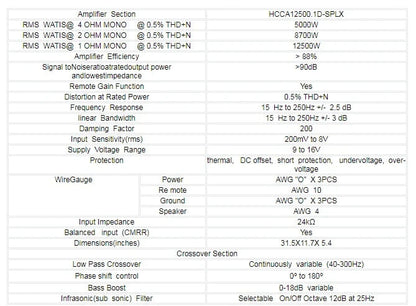 NEW Orion HCCA12500.1D-SPLX HCCA EXTREME 12500 RMS at 1 Ohm Class D Mono High Current Competition Car Audio Subwoofer Amplifier
