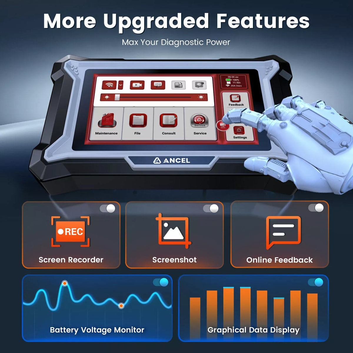 ANCEL Car Diagnostic Scan Tool, Engine ABS SRS Transmission Diagnostic Scanner, OBD2 Scanner Code Reader with 7 Resets, ABS Bleeding, BMS SAS Oil Reset, Lifetime Free Update, Online Customer Service