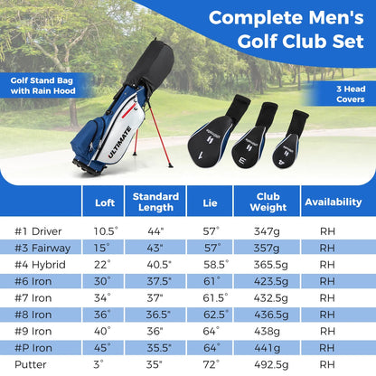 Costway Men's Complete Golf Clubs Package Set 10 Pieces Includes Alloy Driver