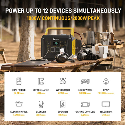 AlphaESS Portable Power Station 1000W, 1036Wh Solar Generator with 1000W AC Outputs (2000W Peak), Backup Power for Outdoor Camping, Home Use, Emergency