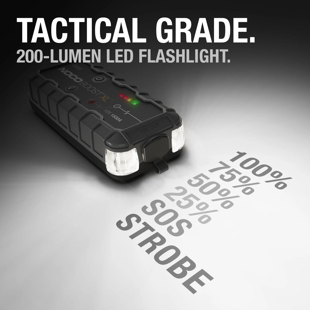 NOCO Boost GB50: 1500A 12V UltraSafe Portable Lithium Jump Starter