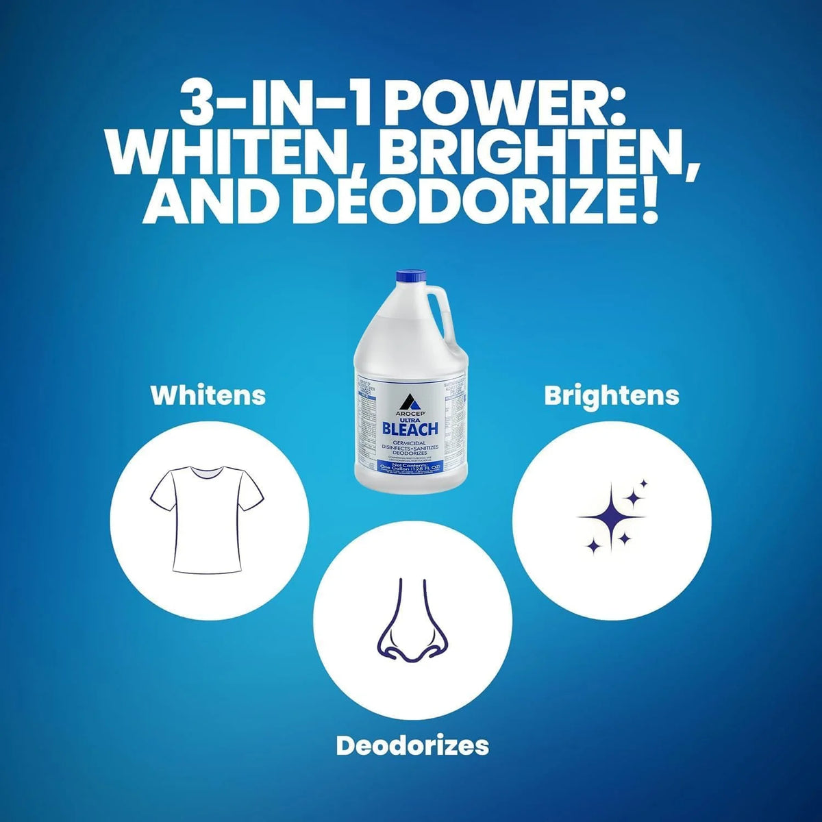 (12 Gallons) - Liquid Chlorine Bleach, for Laundry, Household and  Cleaning, 1 Gallon Jugs