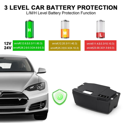 Chery Industrial Portable Car Refrigerator for Tesla Model Y, 35qt(33L) Car Freezer
