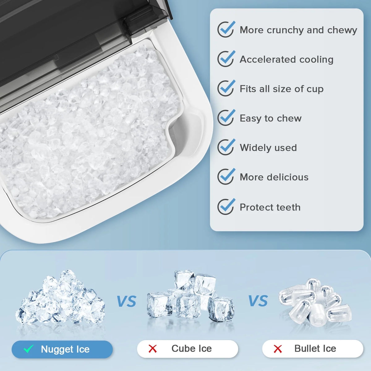 Auseo SS Nugget Countertop Ice Maker with Soft Chewable Ice, 35Lbs/24H, Self-Cleaning, Ice Scoop, Stainless Steel Silver, for Kitchen/Office/Party