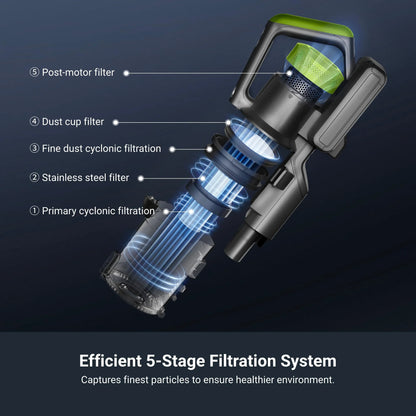 Eureka RapidClean Pro Cordless Vacuum Cleaner NEC285GR