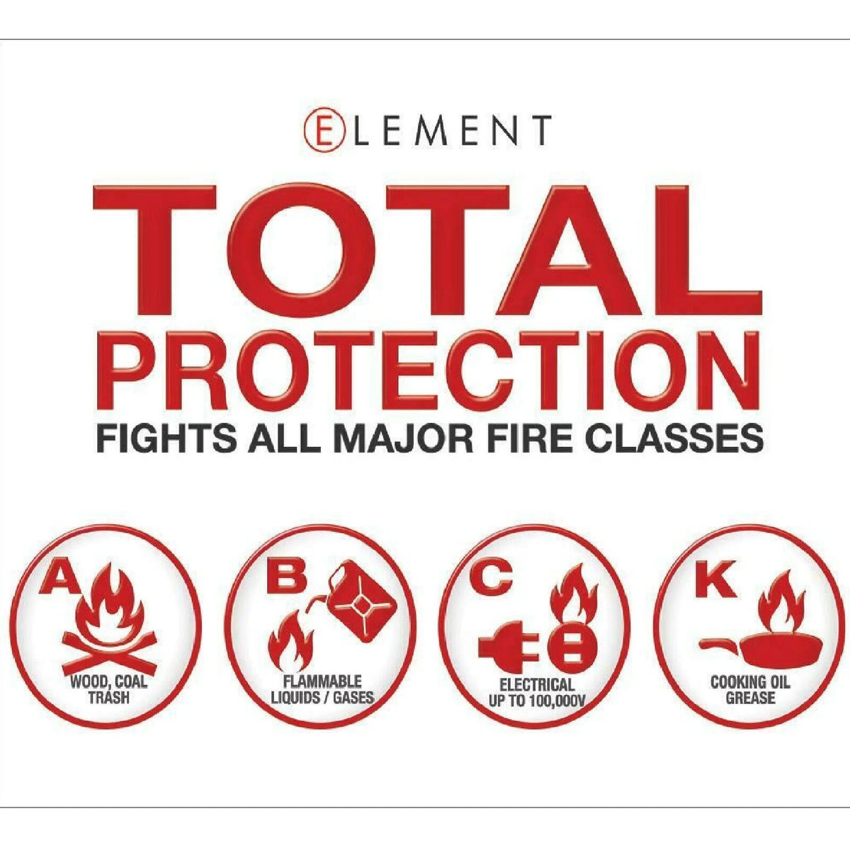 ELEMENT E50 Fire Extinguisher 40050, 50 second discharge USA NO MAINTENANCE