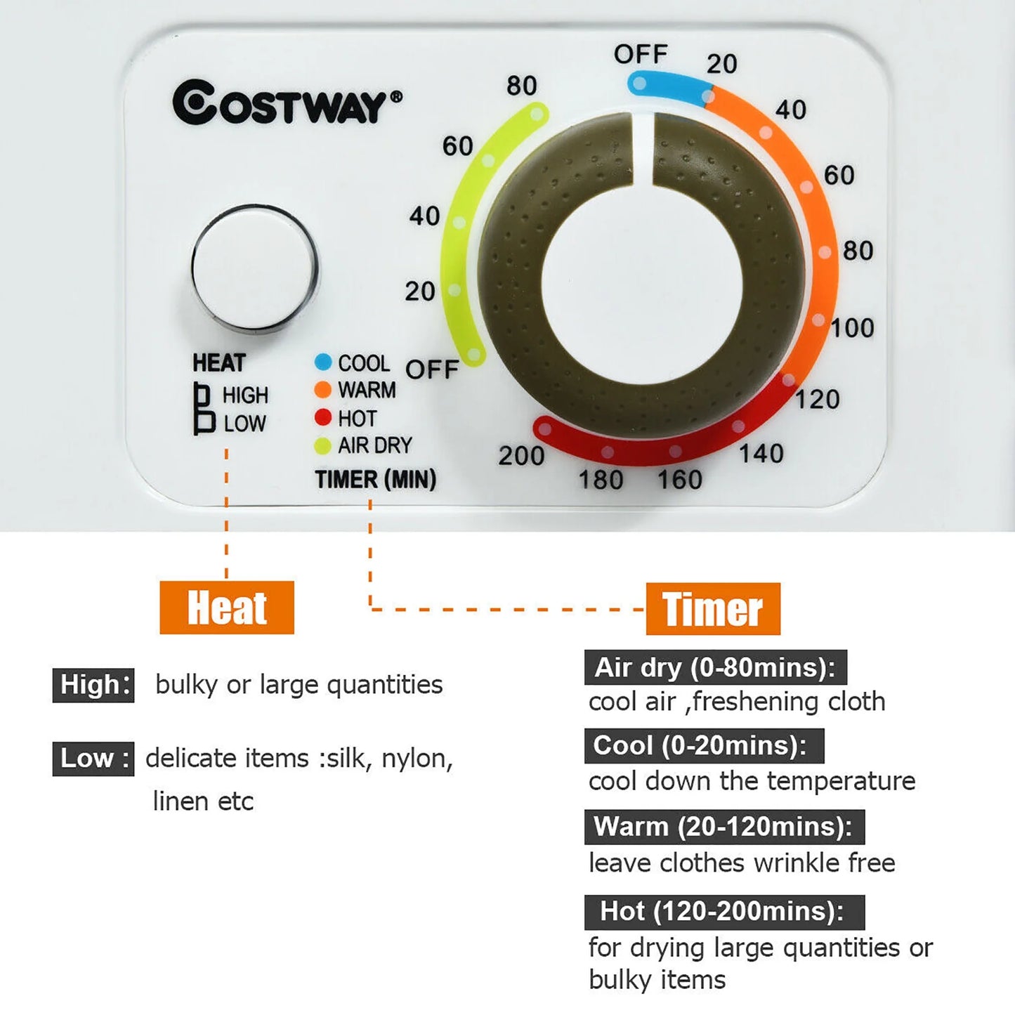 Costway Electric Tumble Compact Cloth Dryer Stainless Steel Wall Mounted 1.5 cu .ft.