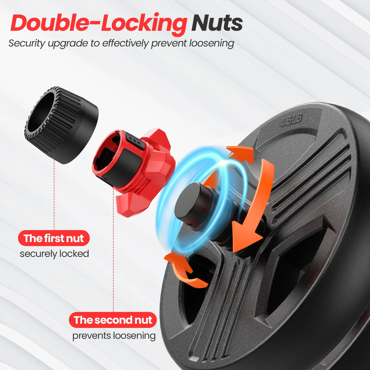 UPGO Adjustable Dumbbells Set 25LB A Pair Dumbbells Weights, 5 in 1 Free Weights 5/10/15/20/25lb/50lb Dumbbell with Anti-Slip Handle, Suitable for Home Gym Exercise Equipment