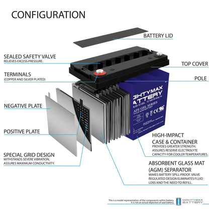 12V 55AH GEL Scooter Wheelchair Mobility Deep Cycle Battery