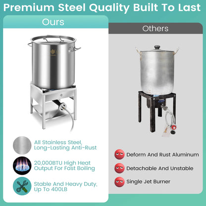 100QT Stainless Steel Seafood Boil Pot with 200,000BTU Propane Burner, w/Basket for Outdoor Deep Fryer, Large Cooking Pot for Turkey Fryer, Crab, Crawfish, Shrimp, Lobster Boiling Stock Pot