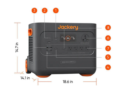 Jackery Explorer 2000 Plus + SolarSaga 200W x2