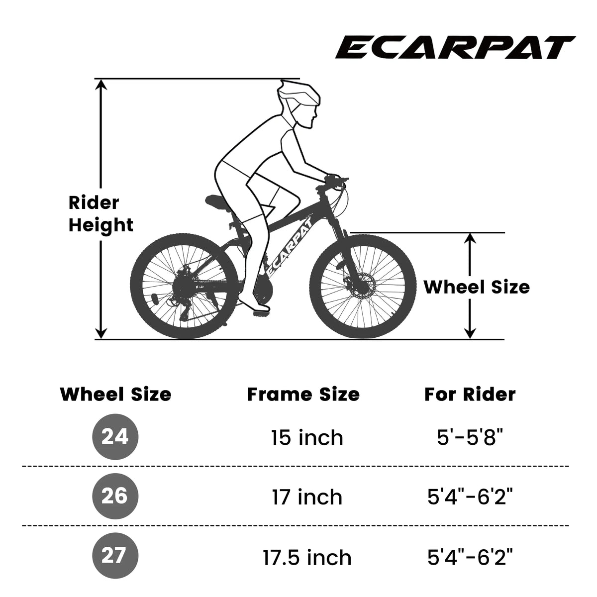 26 Inch-Wheels Mountain Bike, 21-Speed Full Suspension Mens Womens Trail Commuter City Bicycle with Disc Brakes, Grey