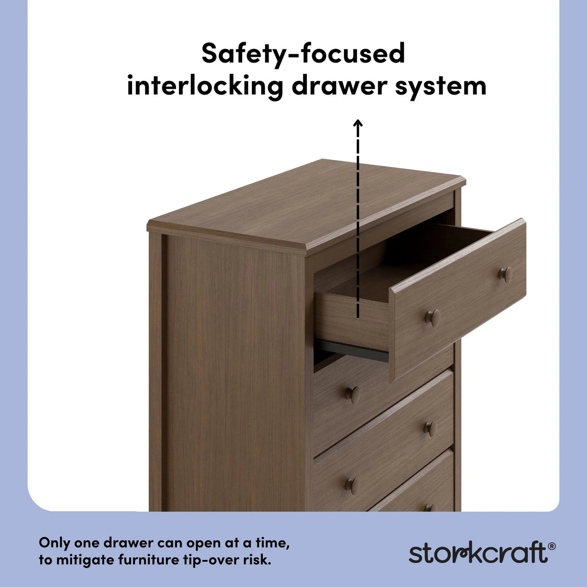 Storkcraft Alpine 4 Drawer Nursery Dresser, White