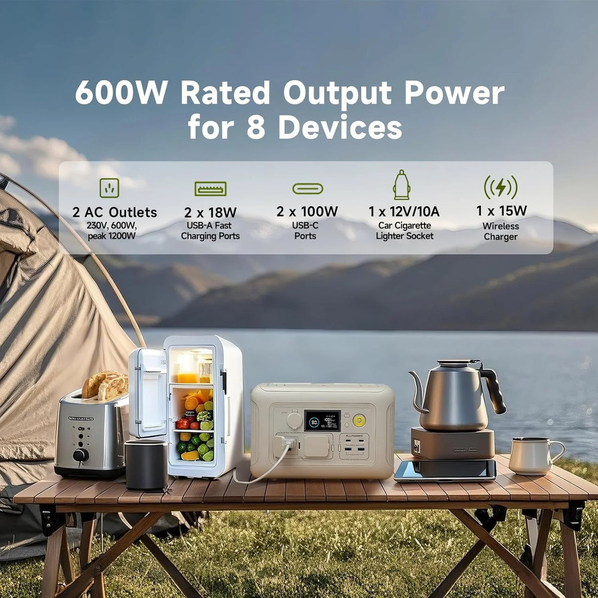 ALLPOWERS Beige R600 Portable Power Station 600W, 299Wh LiFePO4 Battery, Wireless Charging, Solar Generator Charger for Camping, Home Backup, Emergency, off-Grid, Power Outage