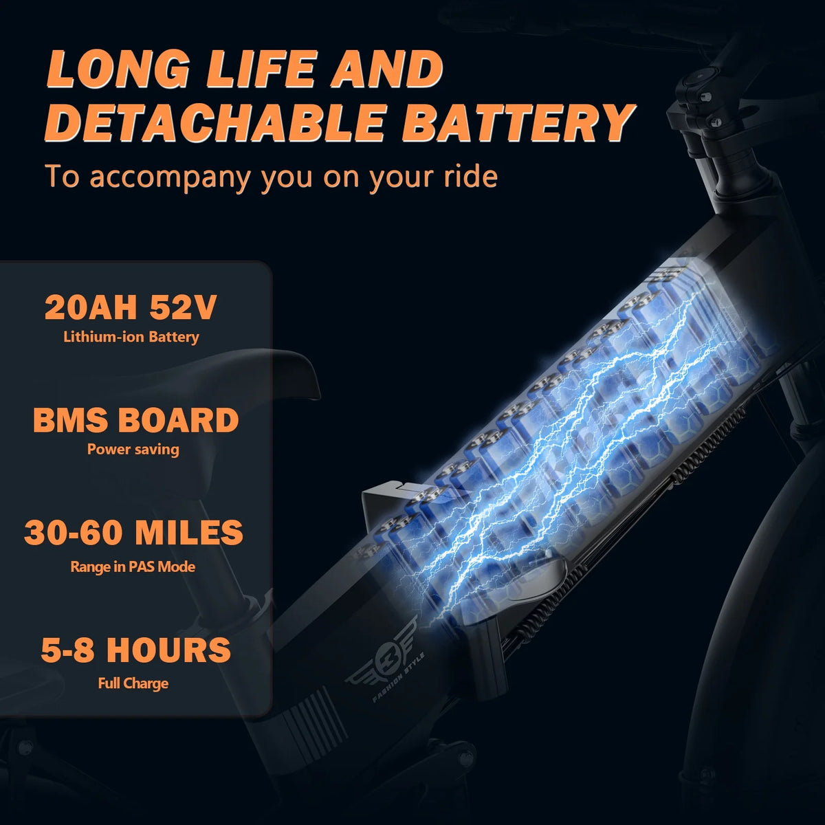 Dual Motor PEAK 3000W Electric Bike for Adults,31mph 48V 23Ah Electric Bicycle,26" Fat Tire Mountain Bike UL2849