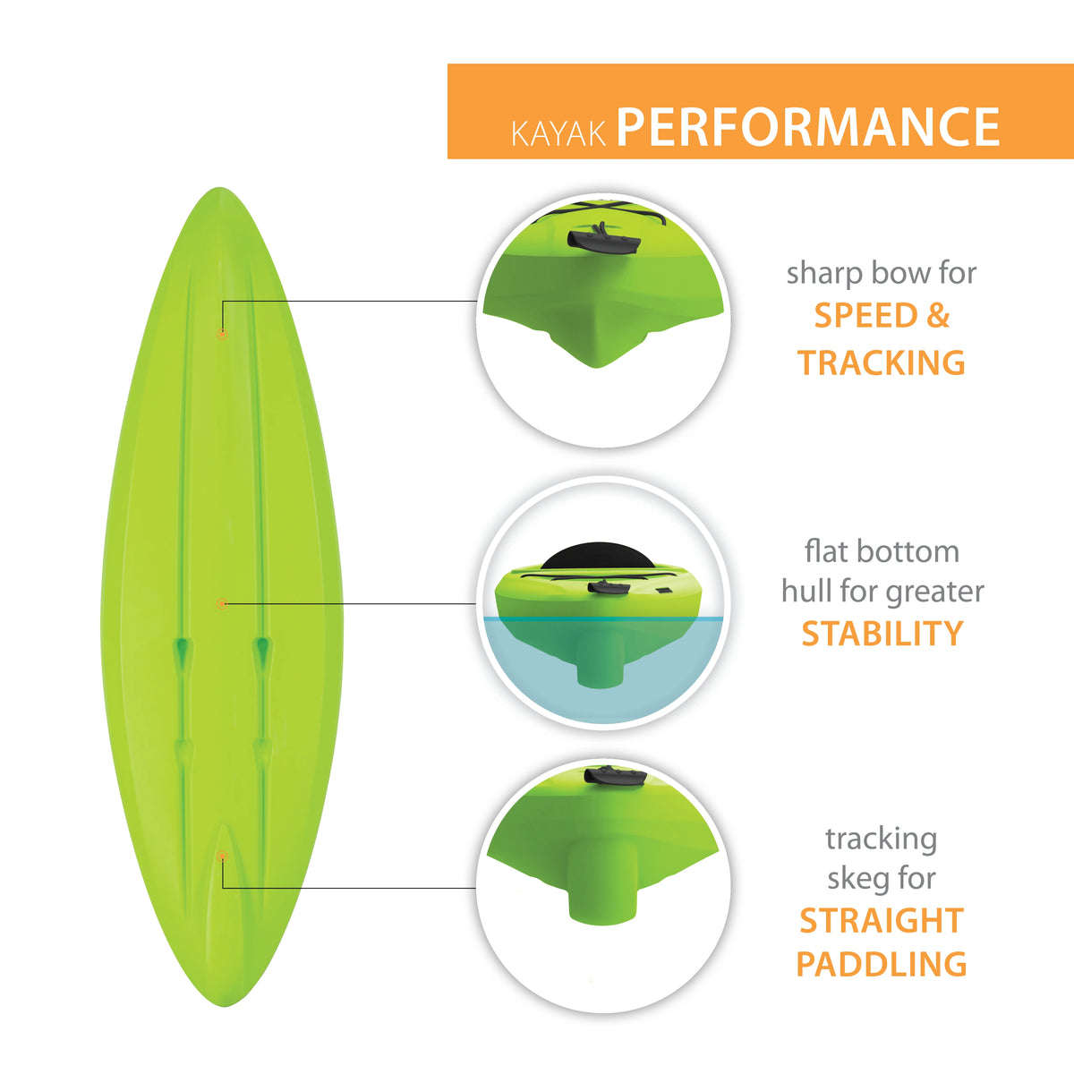 Lifetime Pacer 8 ft. Sit-Inside Kayak, Green (91032)