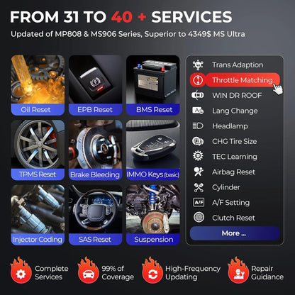 Autel Scanner MaxiPRO MP900TS Car Diagnostic Bidirectional Scan Tool,  DoIP/CAN-FD, 40+ Service, TPMS Programming Relearn, OE ECU Coding Upgrade of MP808S-TS MS906TS